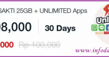 Paket Unlimited Youtube Telkomsel 2020. Mengenal Paket Combo Sakti Telkomsel 25GB Unlimited YouTube
