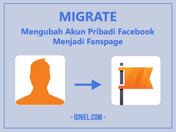 Cara Mengubah Facebook Pribadi Ke Bisnis. Migrate: Cara Mengubah Akun Pribadi Facebook Menjadi Fanspage