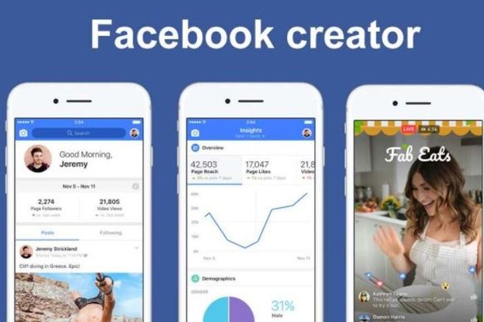 Cara Mengunggah Video Facebook. Aplikasi Video Facebook Creator, Inilah Cara Gampang