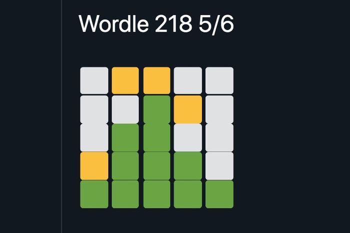 Cara Main Twitter. Inilah Game 'Wordle' yang Lagi Rame di Twitter, Simak Cara Mainnya!