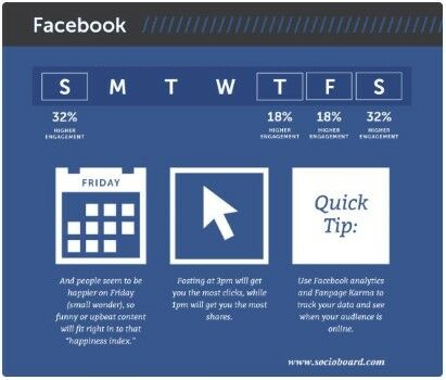 Menambah Like Di Facebook. 7 Cara Mendapatkan Like Banyak di FB Otomatis