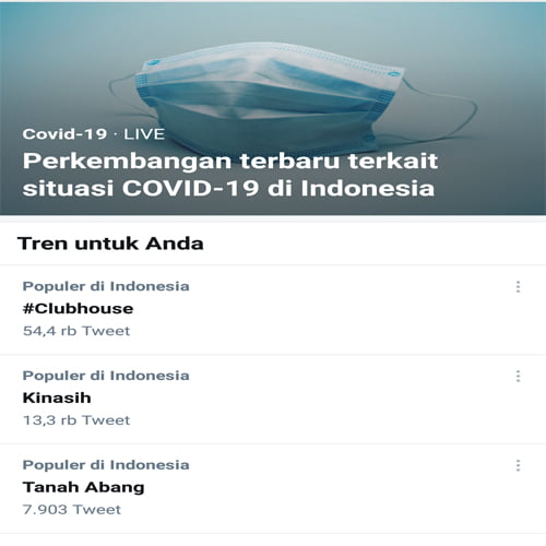Kenapa Trending Twitter Tidak Muncul. Cara Mudah Melihat Trending Topic Worldwide dan Indonesia Di