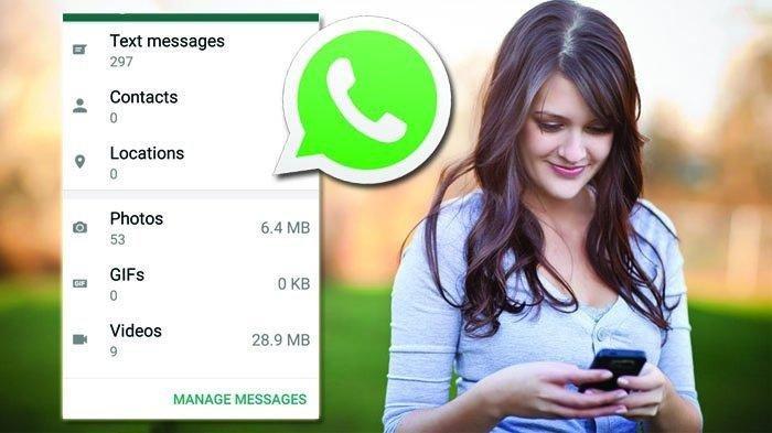 Melihat Status Facebook Teman Yang Sudah Dihapus. WHATSAPP Terbaru