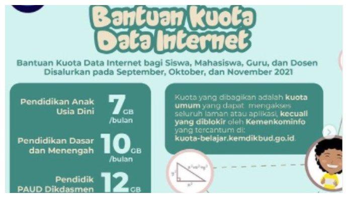 Cara Dapat Kuota Axis Gratis 2021. Kuota Internet Gratis dari Kemdikbud Segera Cair 11-15 November