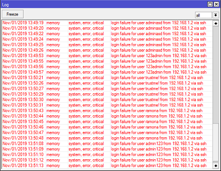 Block Spam Di Mikrotik. Mikrotik.ID : Mengamankan Router dari serangan Bruteforce