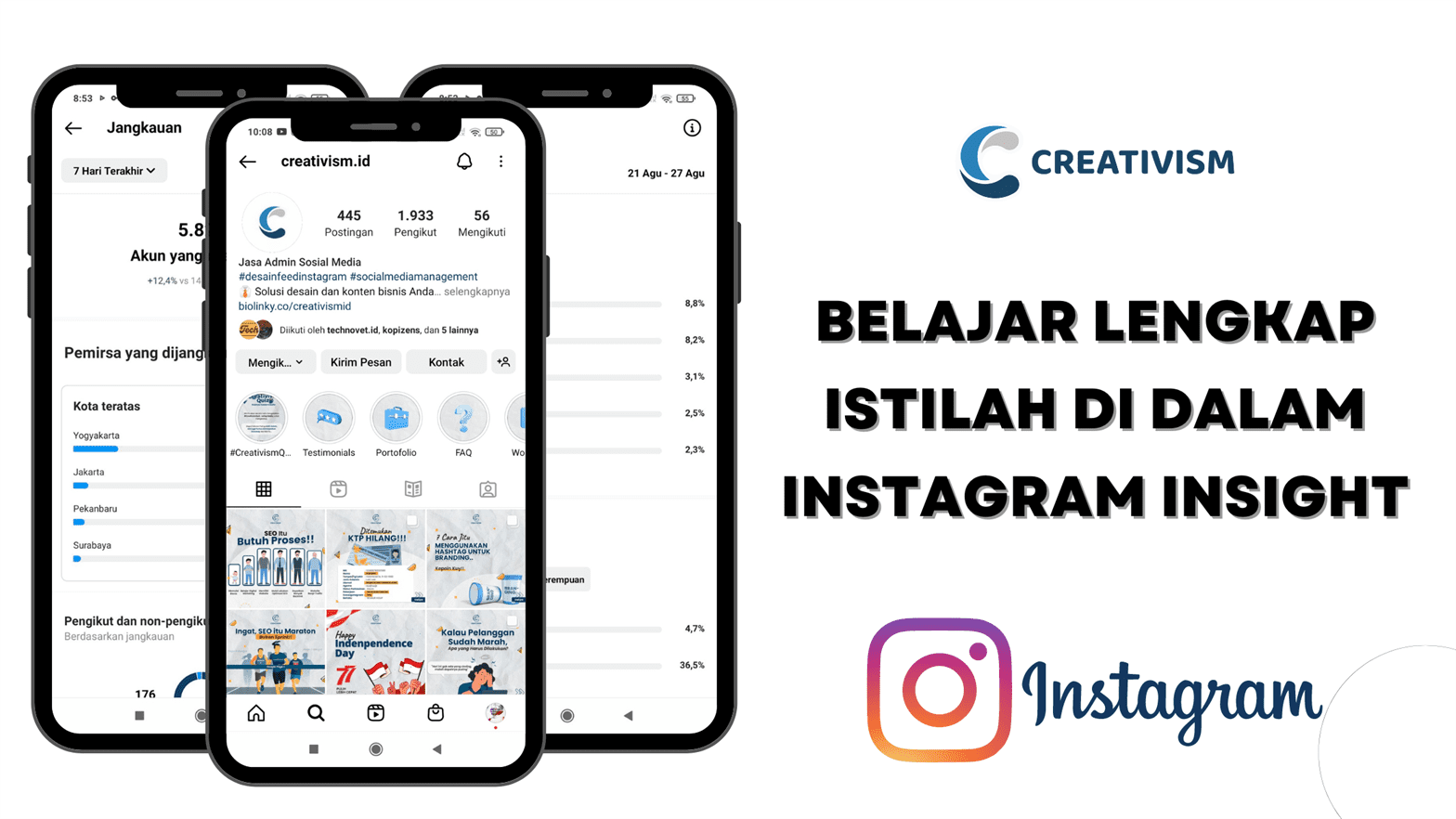 Istilah Di Instagram. Belajar Lengkap Istilah di Instagram Insight