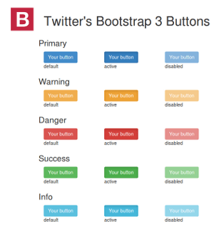 Cara Membuat Status Twitter Dengan Background. css3 — Styling Twitter's Bootstrap 3.x Tombol