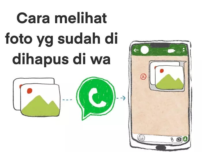 Cara Melihat Unsend Di Line. Bagaimana Cara Melihat Foto yang Sudah Dihapus di Wa