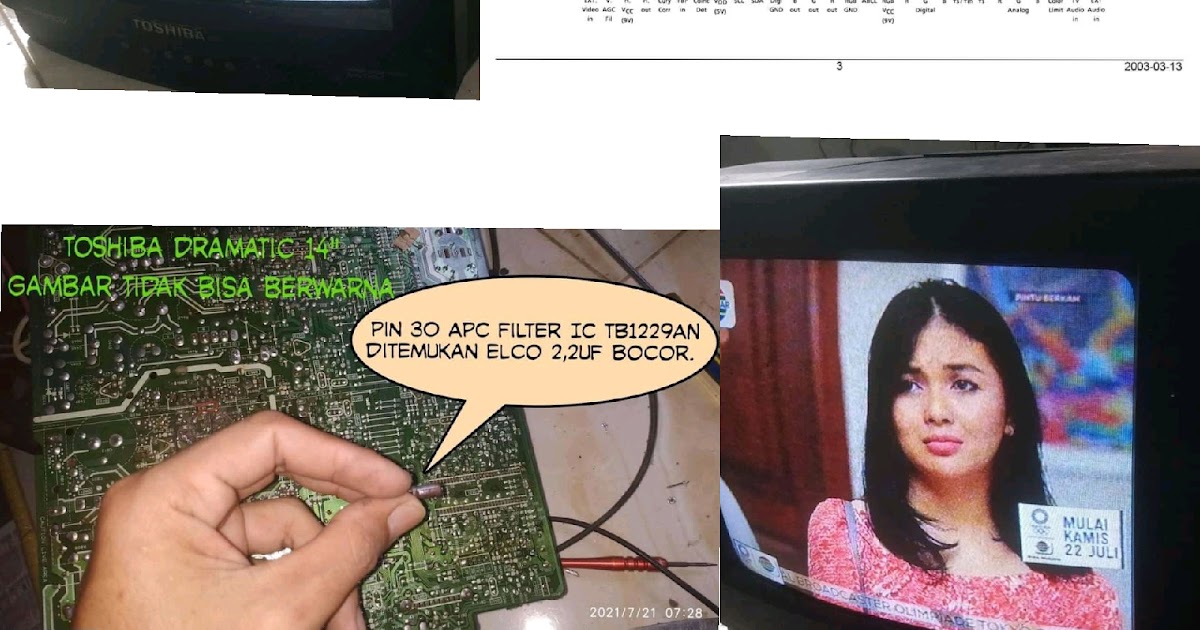Cara Mengubah Tv Hitam Putih Menjadi Berwarna. ung warna hilang menjadi hitam putih Cara memperbaiki TV tab