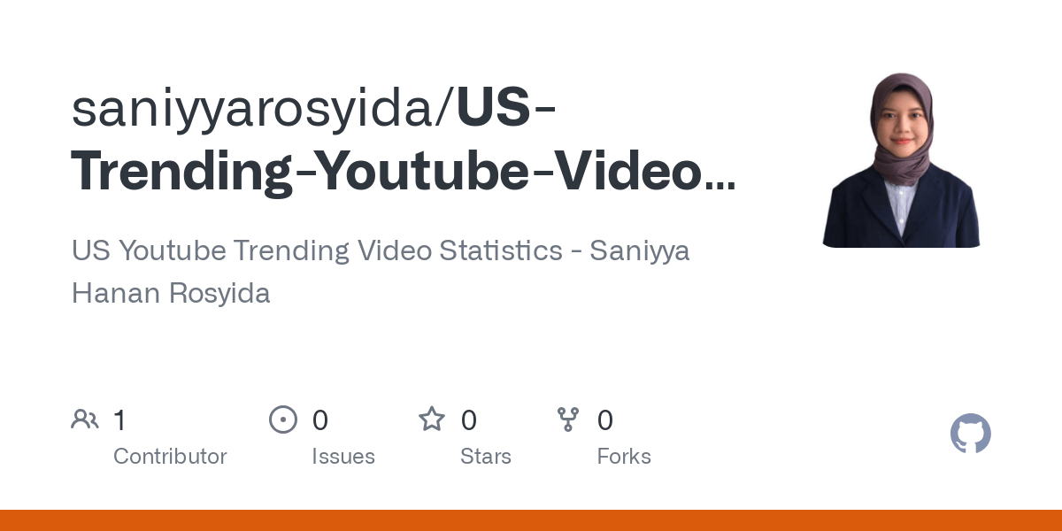 Youtube Us Trending. saniyyarosyida/US-Trending-Youtube-Video-Statistics ...