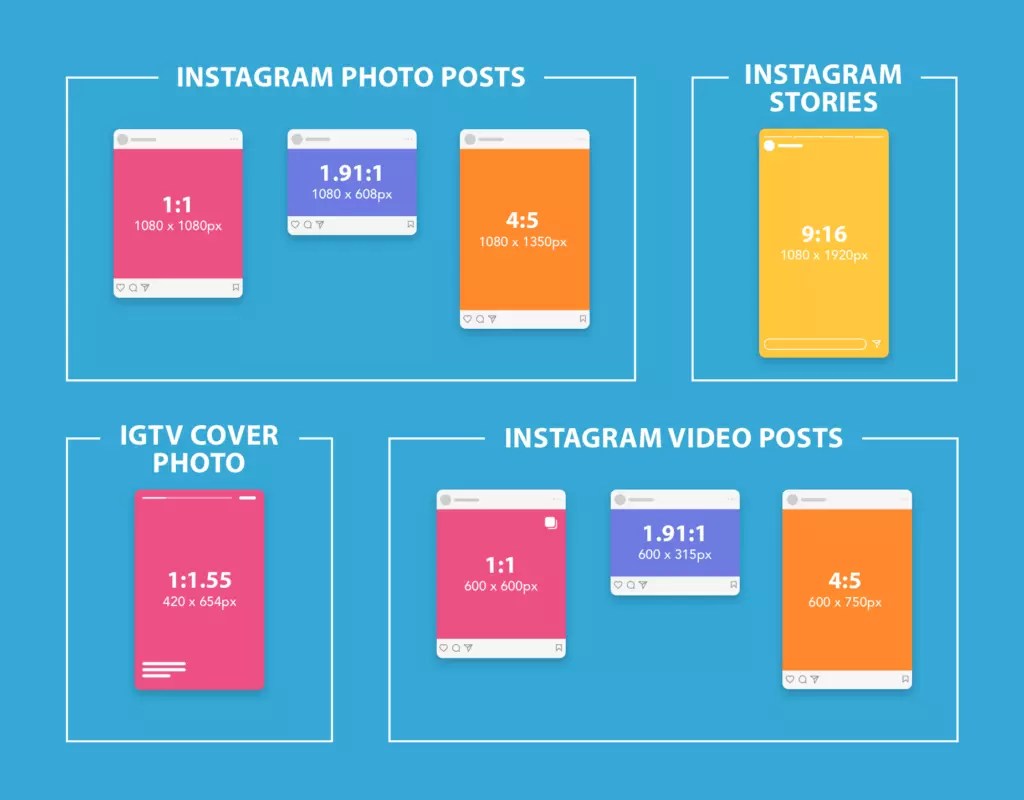 Cara Agar Foto Ig Tidak Terpotong. Cara Upload Foto di Instagram Agar Tidak Terpotong Dengan dan