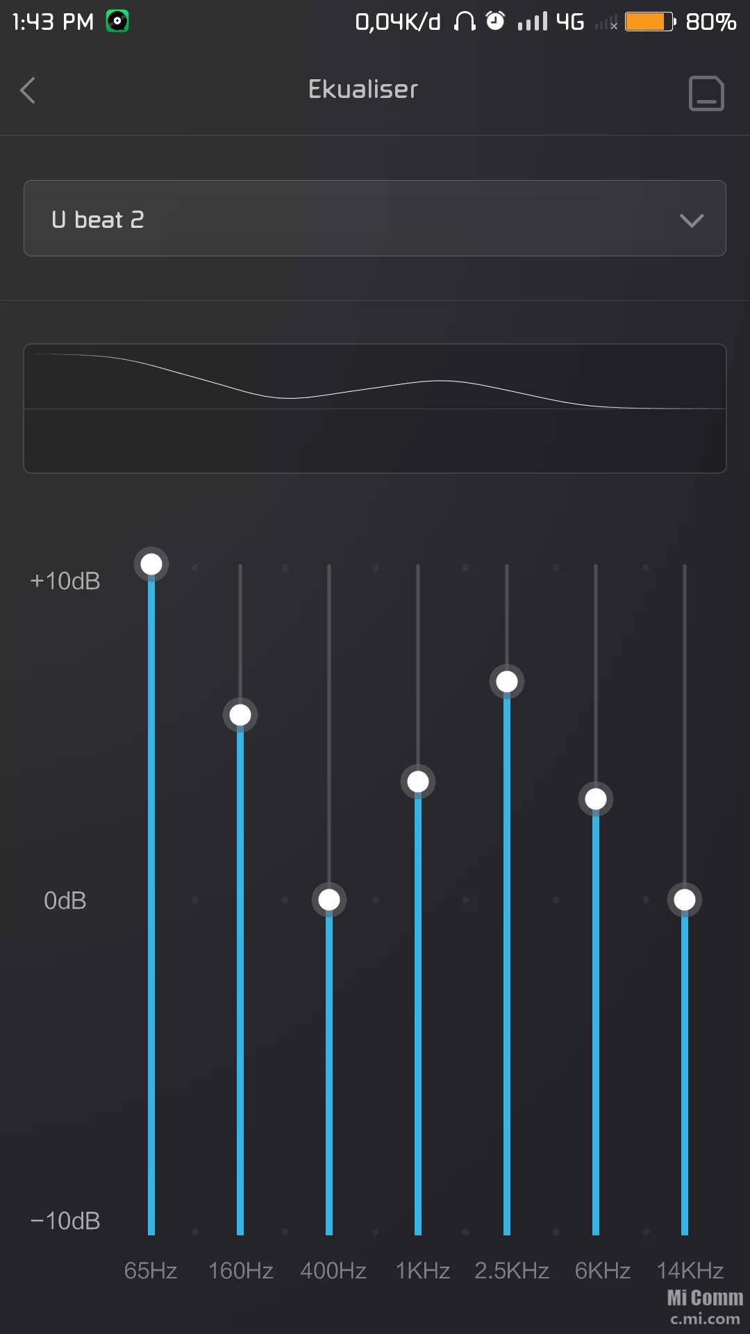 Aplikasi Equalizer Terbaik Untuk Xiaomi. Setingan Equalizer (Best setting EQ for EDM music)