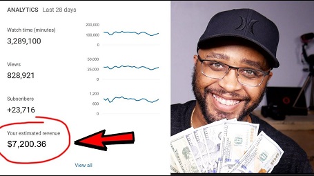 Cara Melihat Penghasilan Youtube Orang Lain. Cara Melihat Penghasilan Youtuber (2 Metode) dan Bonus Trik