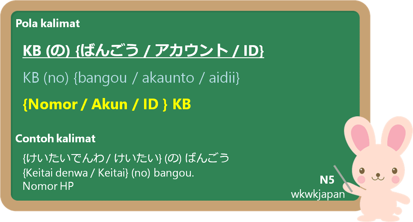 Cara Menanyakan Nomor Telepon. Cara Menyebutkan Nomor Telepon, WA , Akun Facebook, Instagram