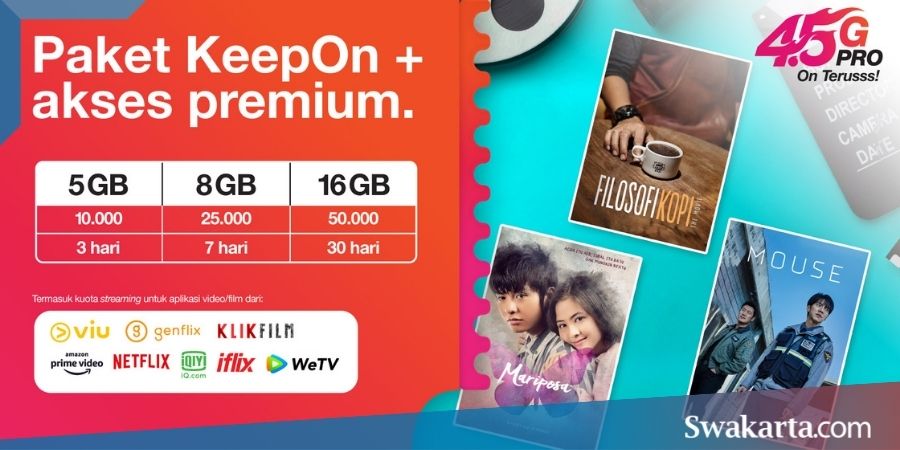 Cara Mengubah Kuota Youtube Menjadi Kuota Reguler Tri Tanpa Aplikasi. Cara Mengubah Kuota Streaming 3 Jadi Reguler Three Biasa