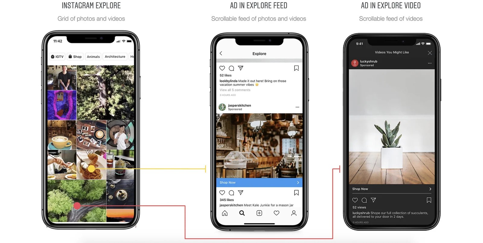 Cara Setting Explore Instagram. 4 Cara Merubah Isi Postingan Explore Instagram